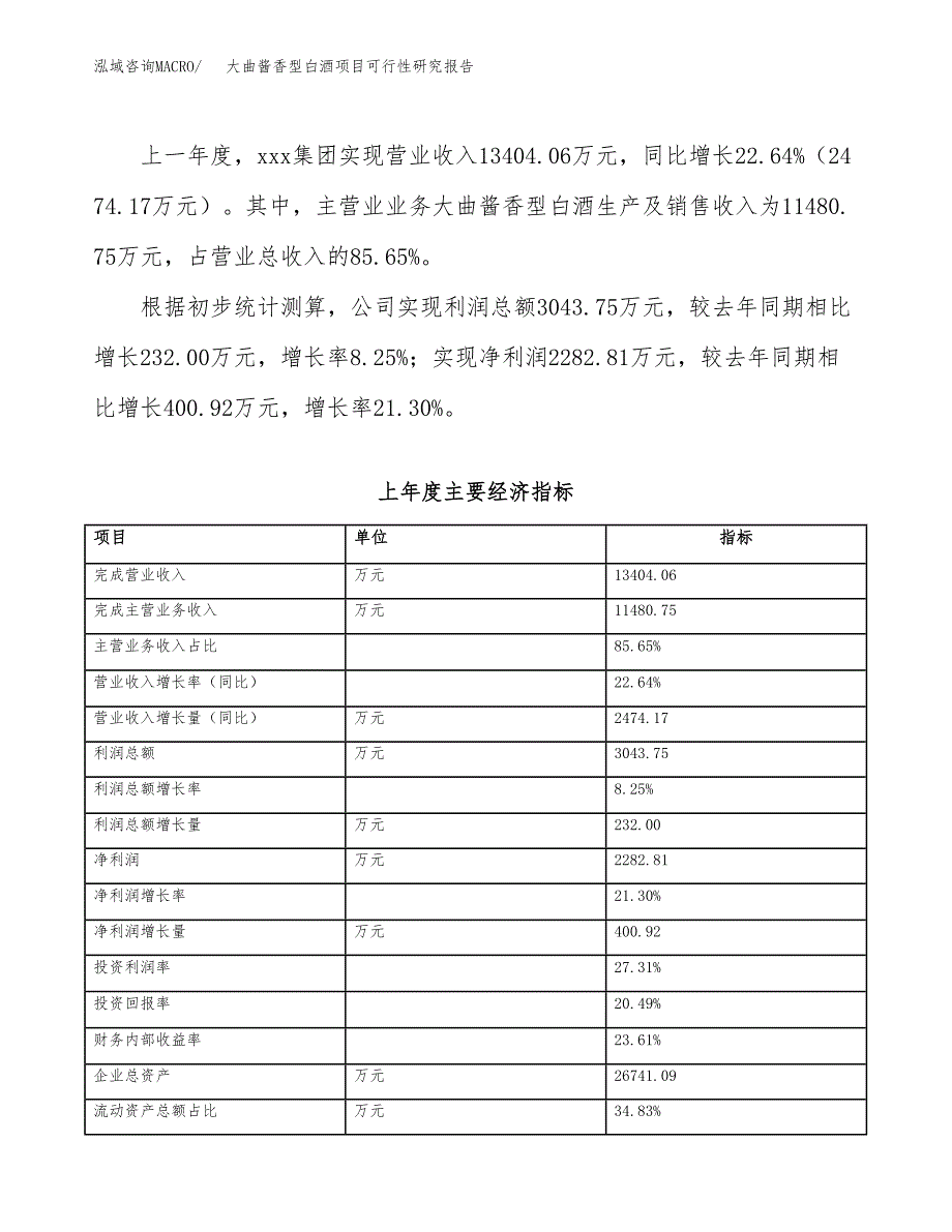 大曲酱香型白酒项目可行性研究报告_范文.docx_第4页