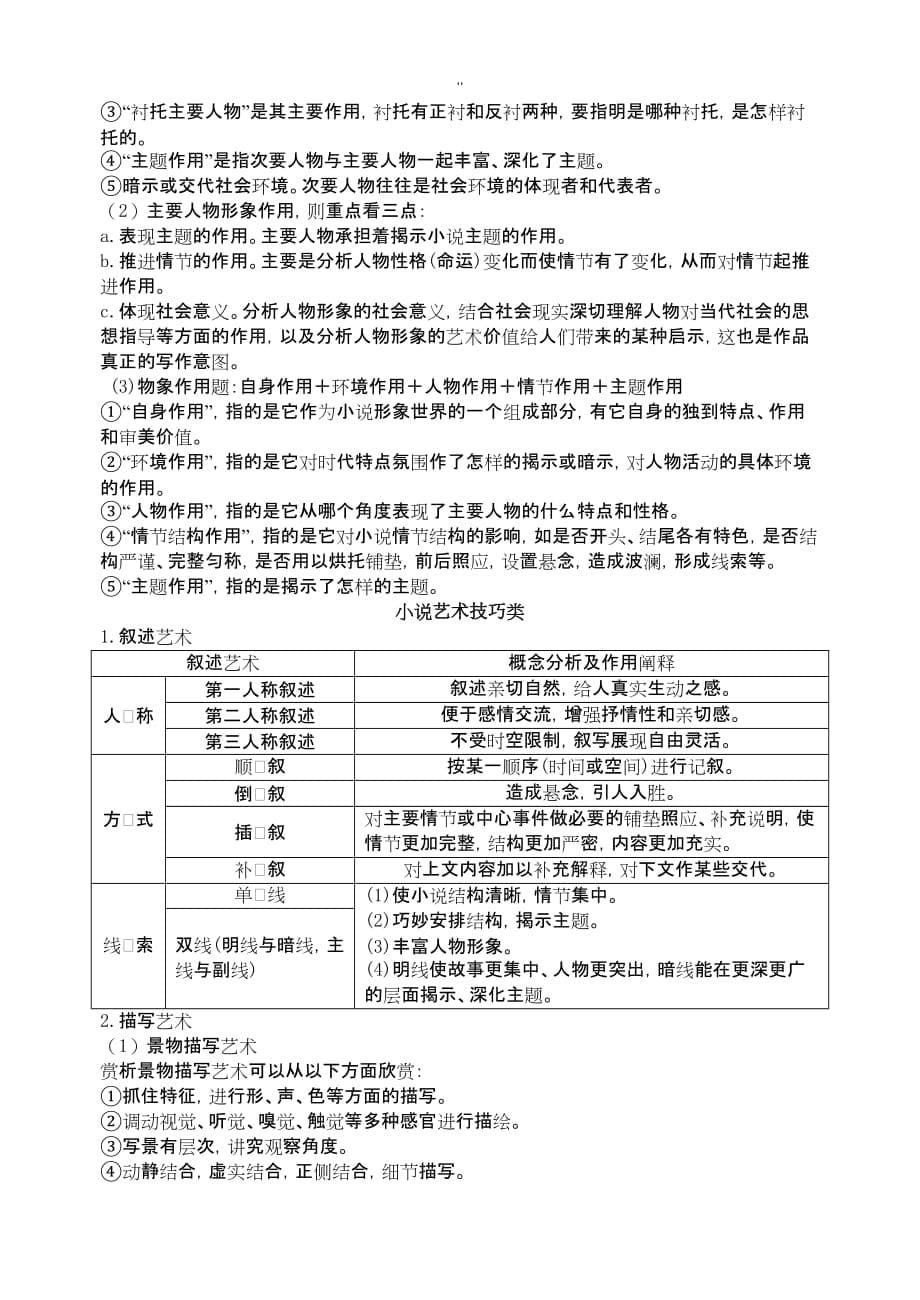 高考'语文文学作品阅读常考题型及其答题模式(详细-)_第5页