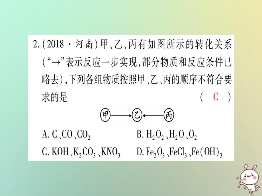 2019年中考化学准点备考复习 第二部分 题型专题突破 专题9 物质的转化与推断（预测）课件 新人教版_第3页