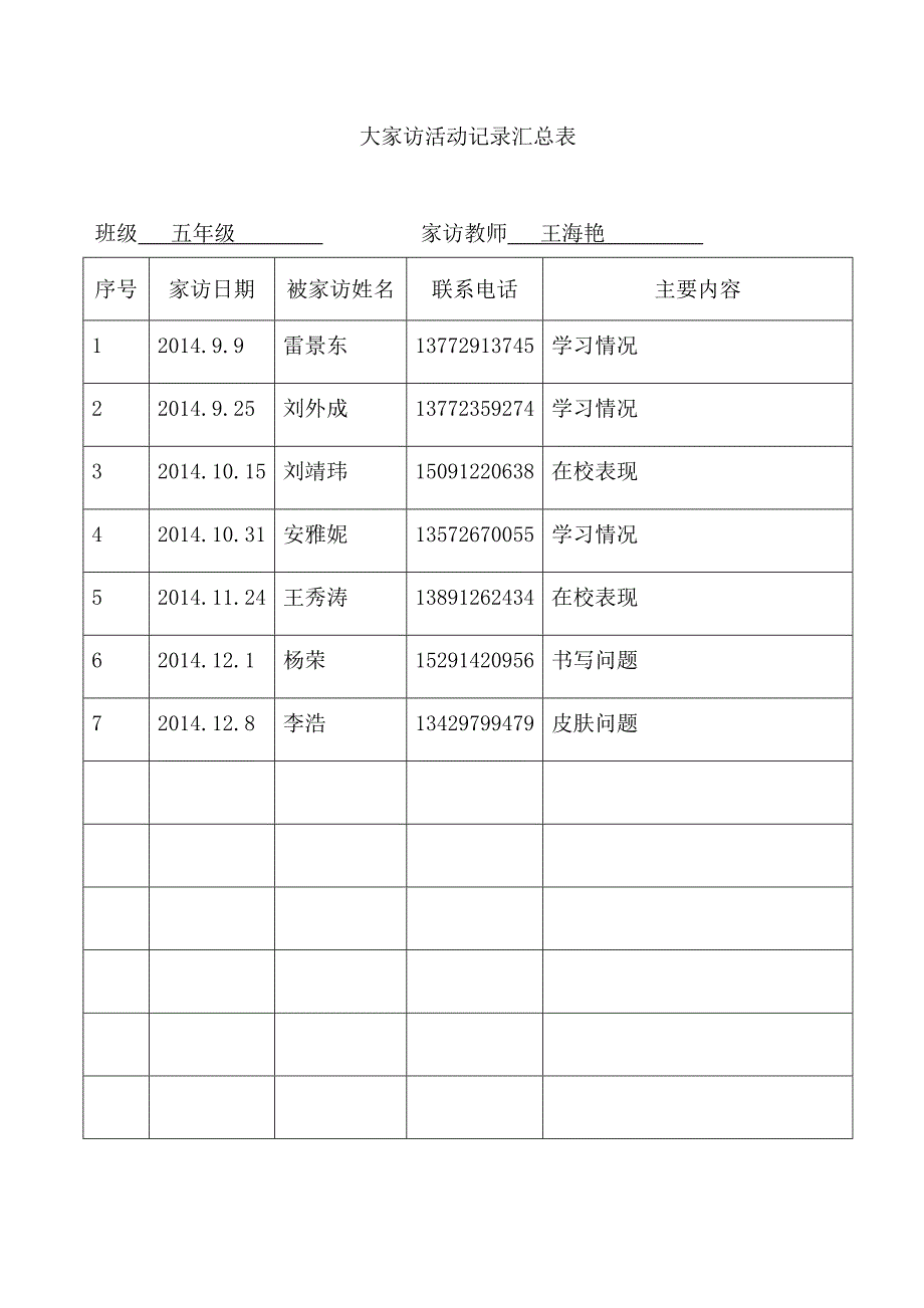 大家访活动记录册 王海艳_第2页