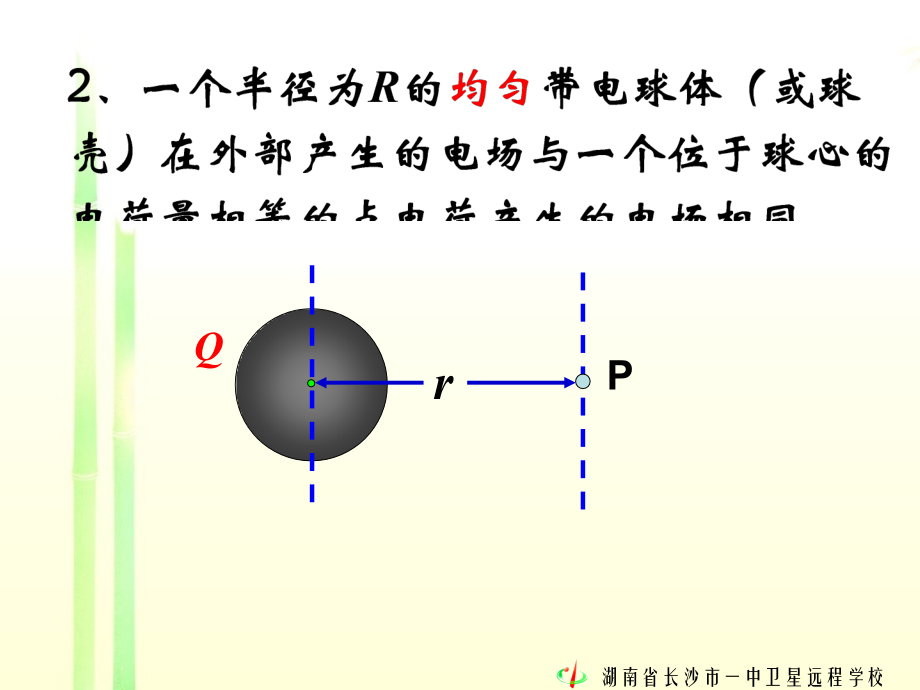 高二物理电场强度电场线_第4页