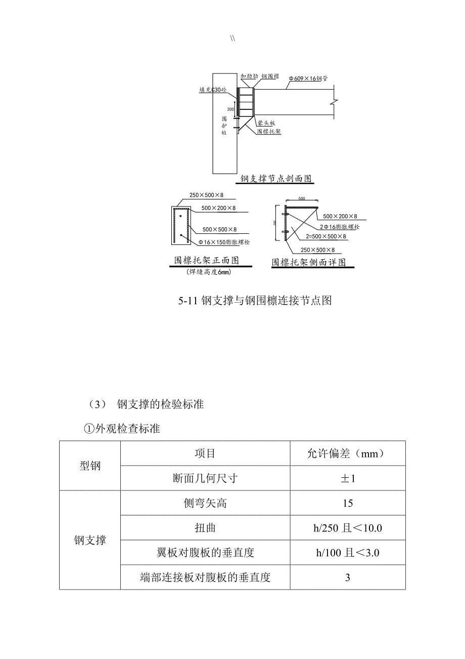 钢支撑项目施工组织_第5页