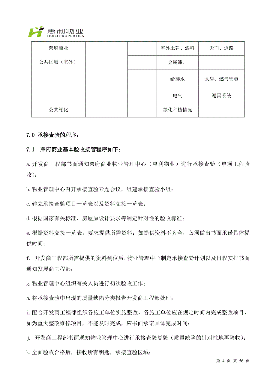 物业荣府-承接查验培训资料_第4页