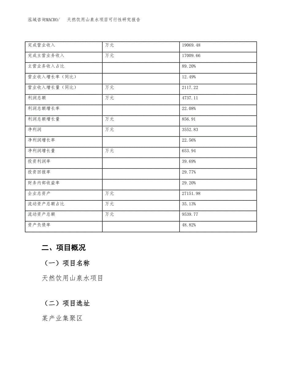 天然饮用山泉水项目可行性研究报告_范文.docx_第5页