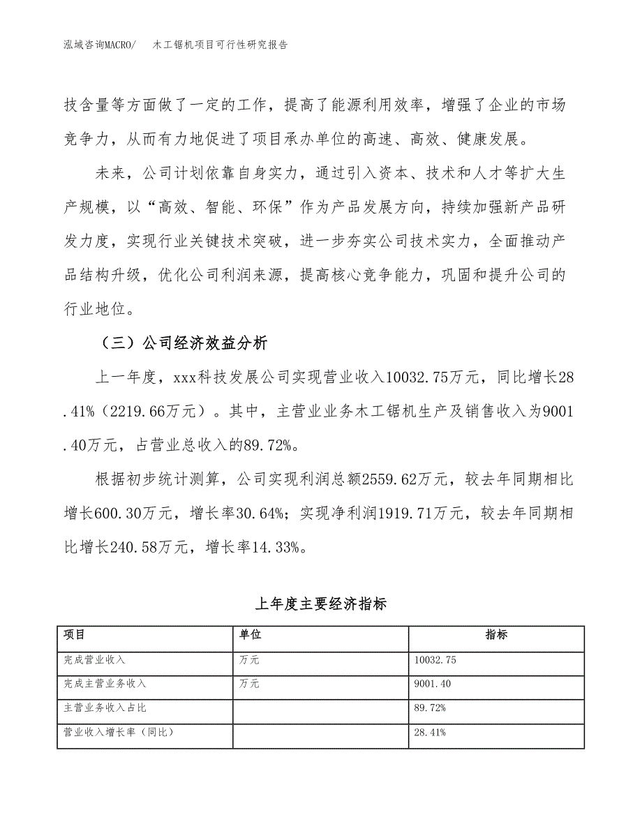 木工锯机项目可行性研究报告_范文.docx_第4页