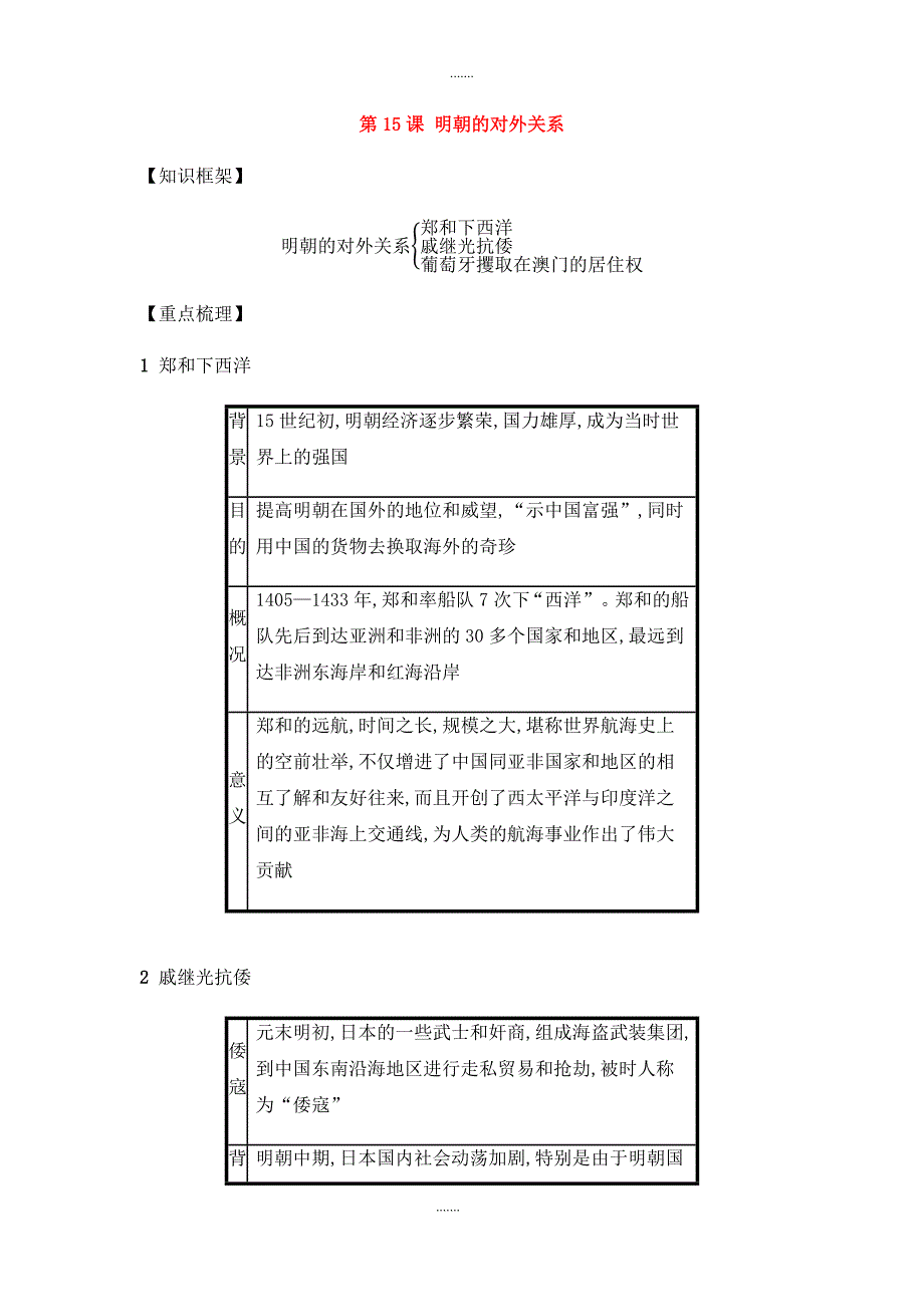 人教版七年级历史下册第三单元明清时期统一多民族国家的巩固与发展第15课明朝的对外关系备考速记_第1页