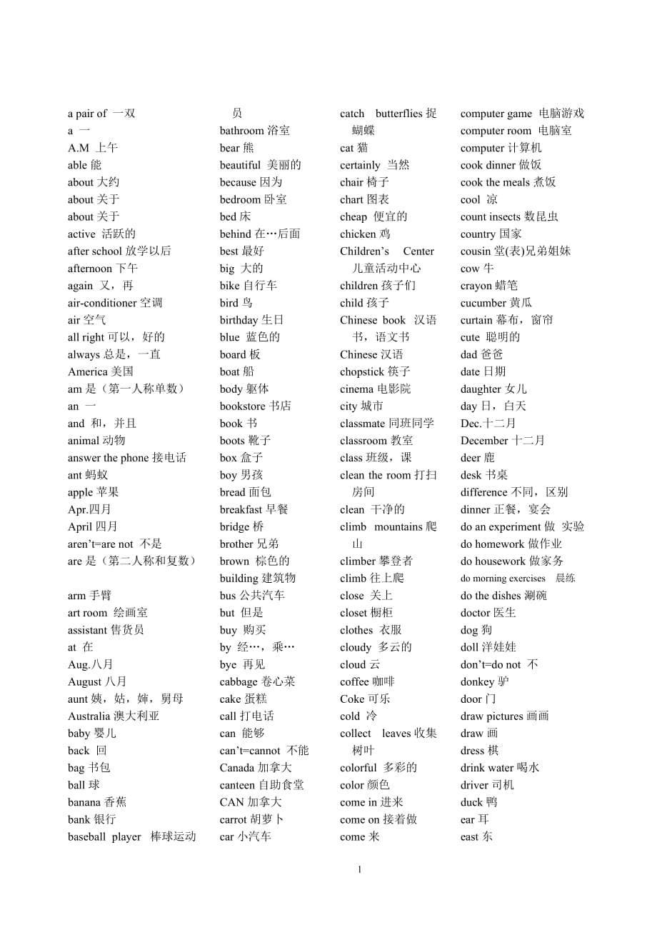 牛津版小学六年级英语词汇表(排序)_第1页