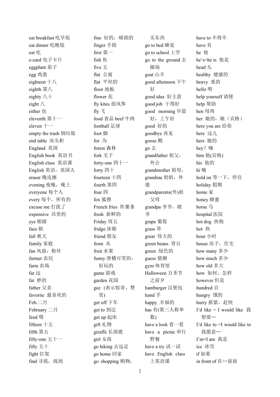 牛津版小学六年级英语词汇表(排序)_第2页