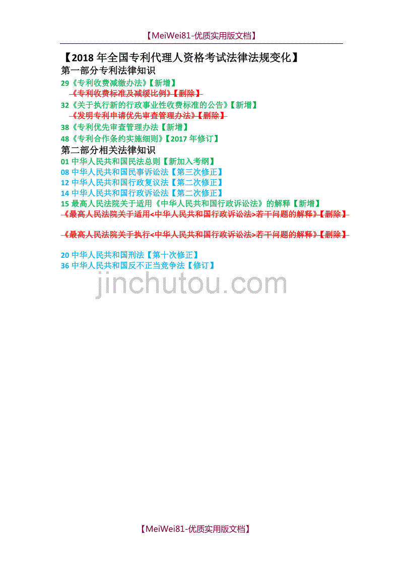 【8A版】2018专利代理人资格考试大纲及法律法规变化_第2页