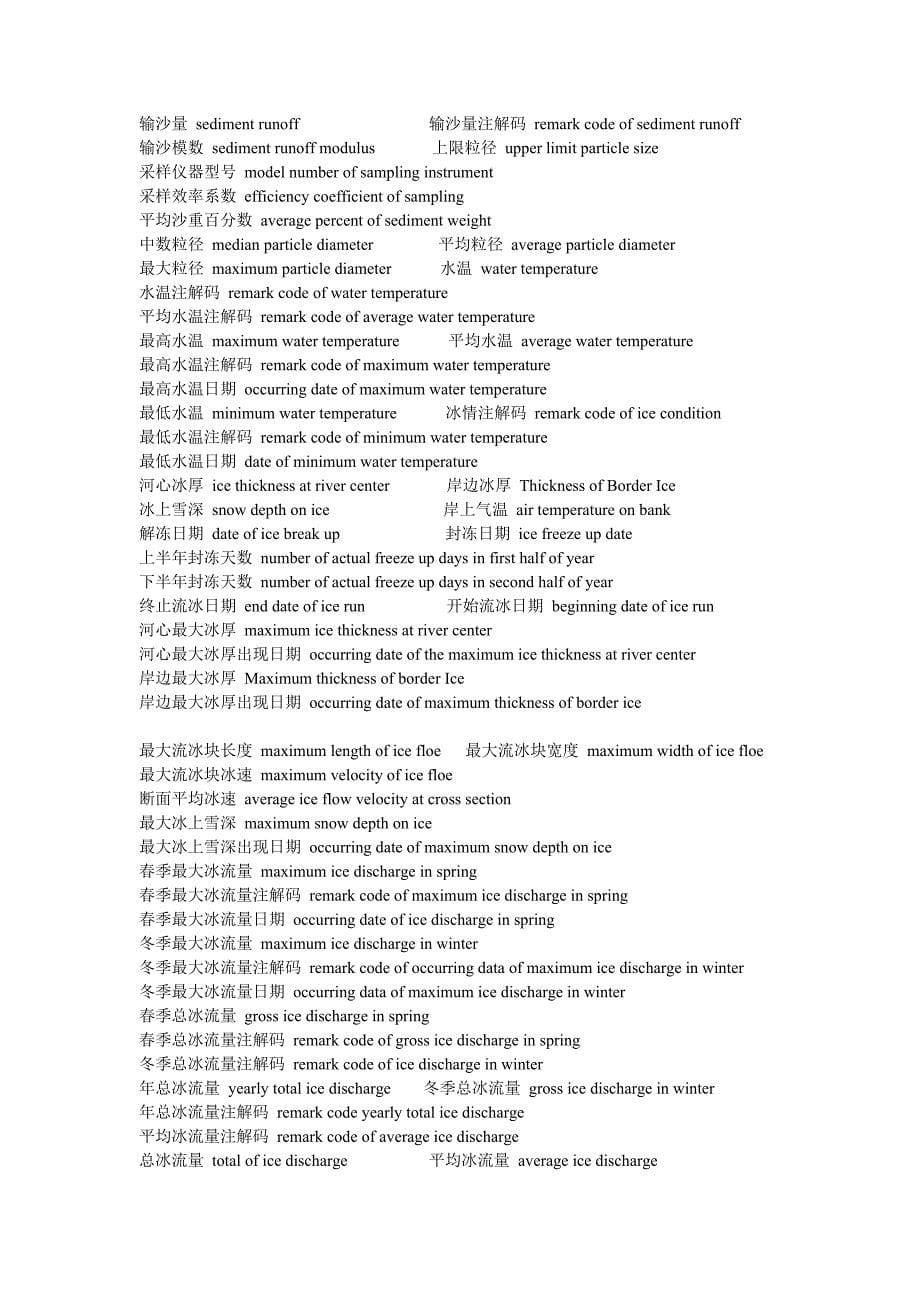 水文专业英语_第5页