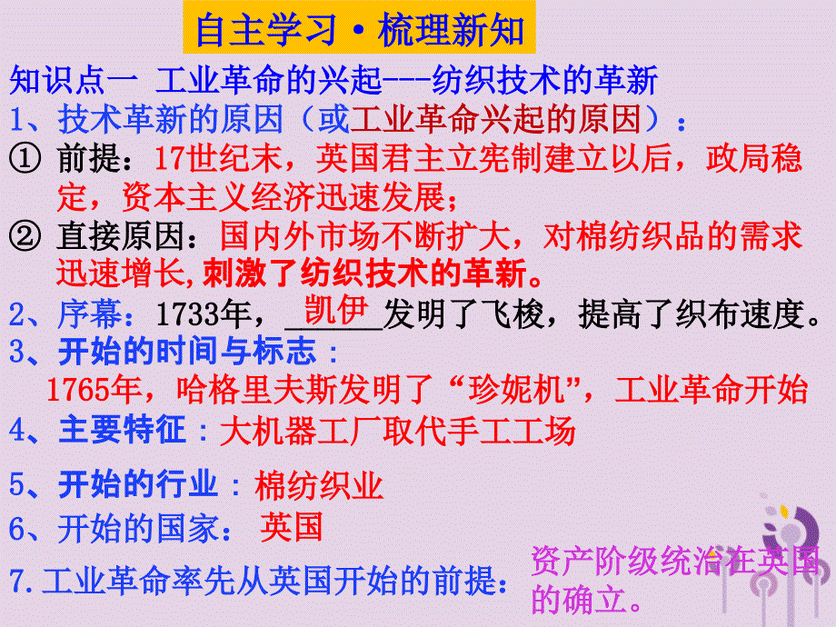 2019春九年级历史上册 第七单元《工业革命和工人运动的兴起》复习课件 新人教版_第2页