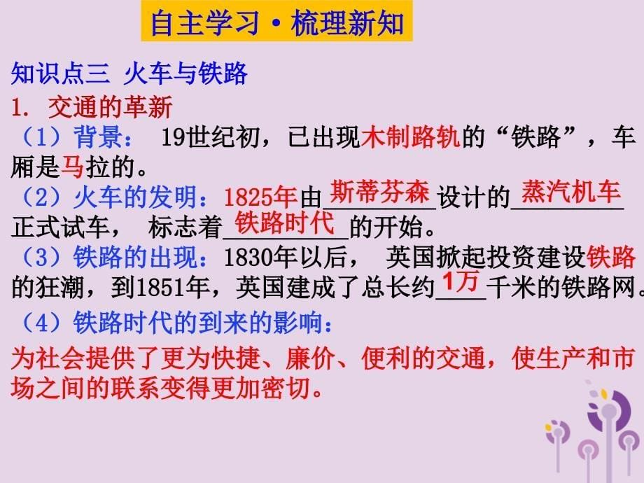 2019春九年级历史上册 第七单元《工业革命和工人运动的兴起》复习课件 新人教版_第5页