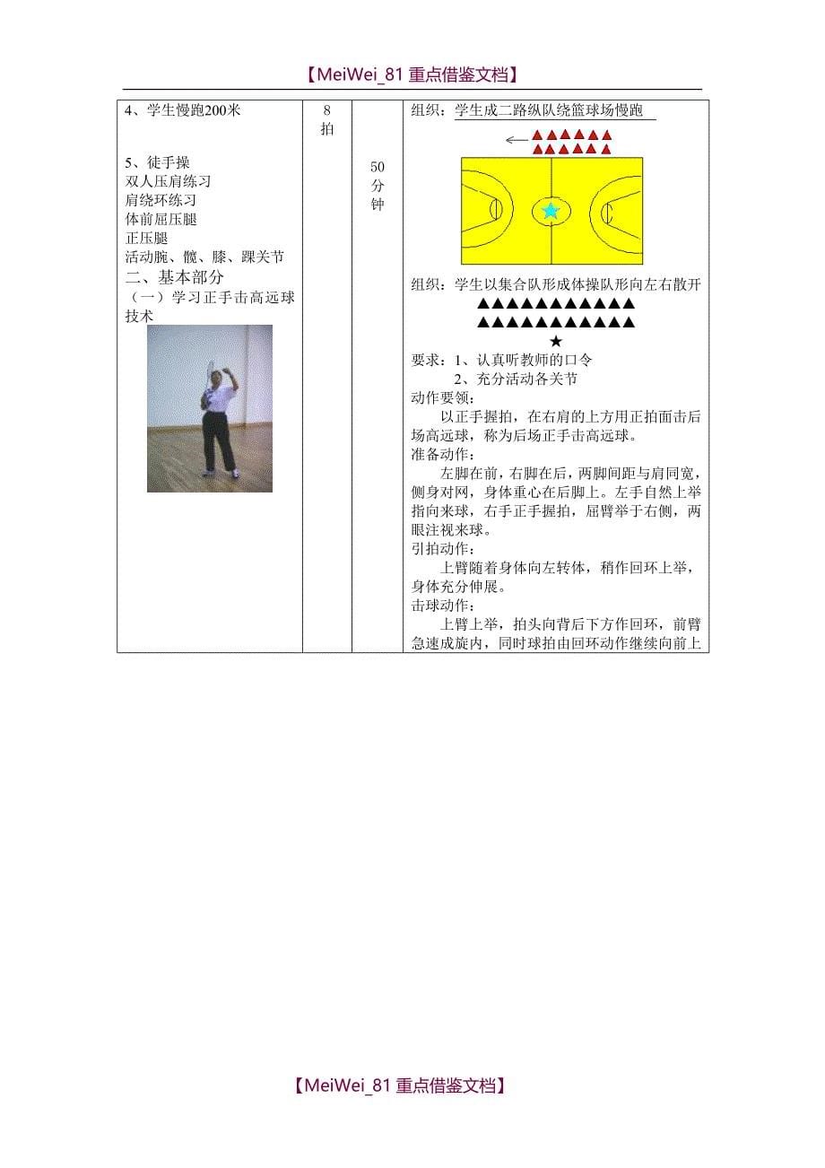 【9A文】羽毛球教案_第5页