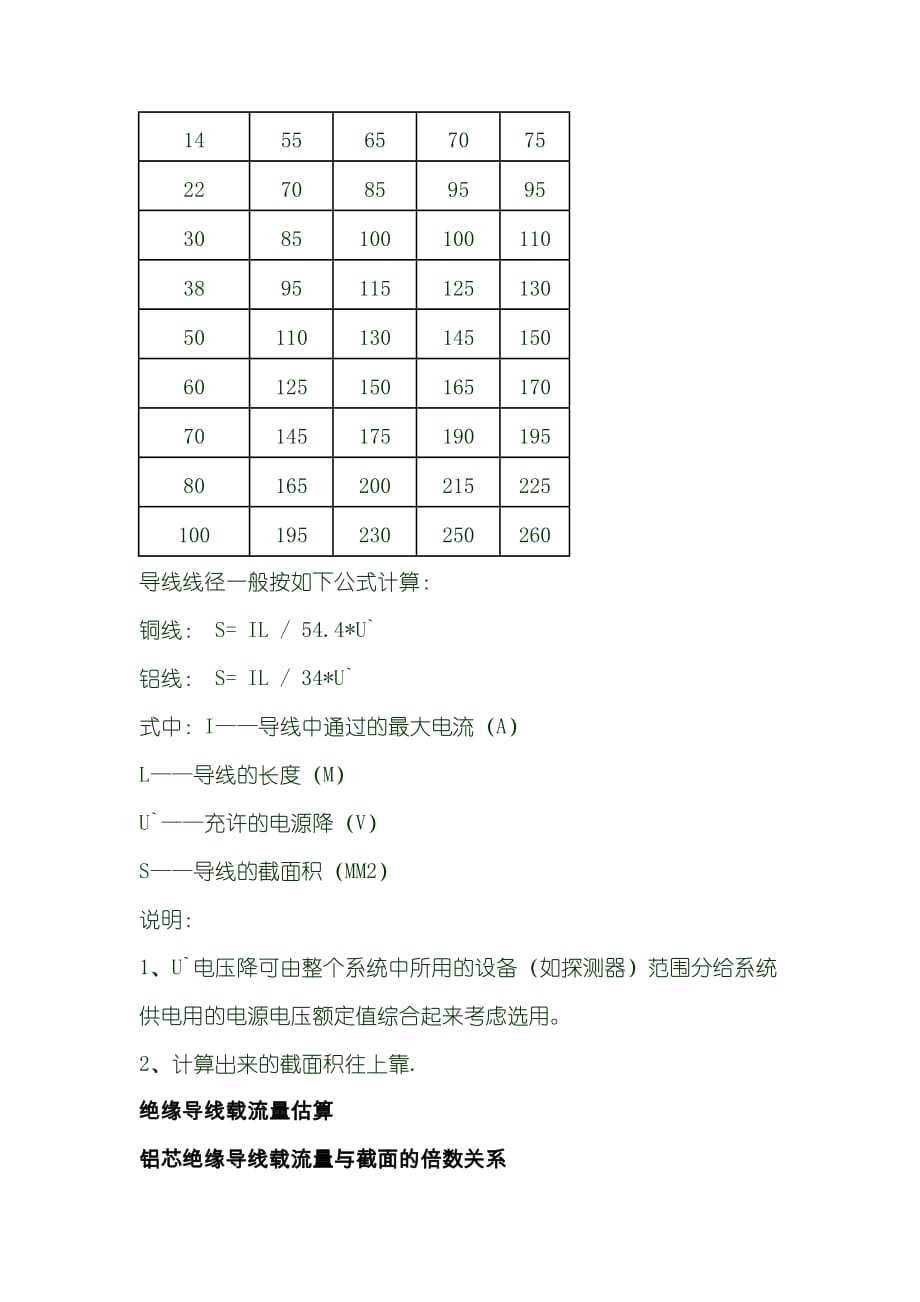 线径与电流的计算方法_第3页