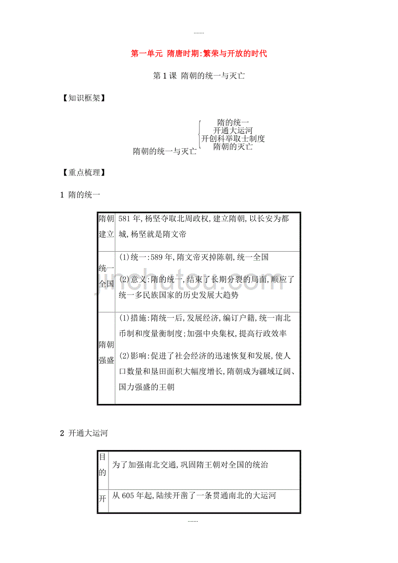 人教版七年级历史下册第一单元隋唐时期繁荣与开放的时代第1课隋朝的统一与灭亡备考速记_第1页