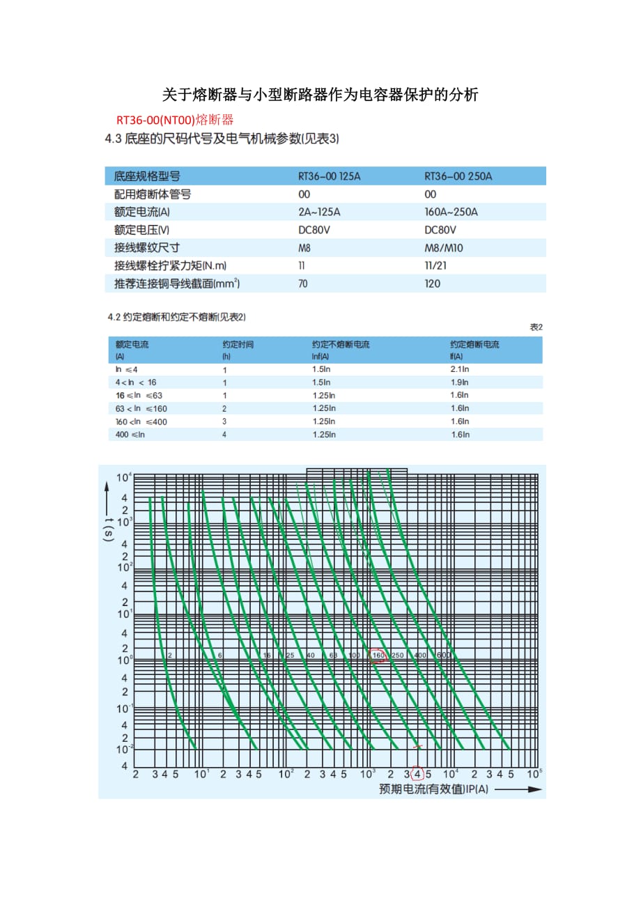 熔断器与小型断路器作电容器短路保护的选择_第1页