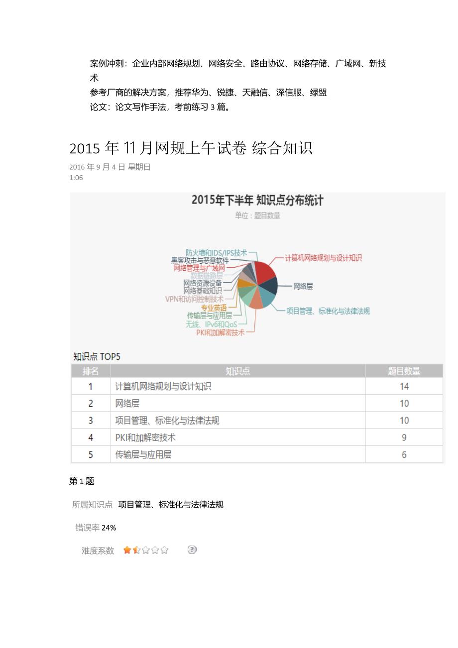 2015年下半年软考网络规划设计师真题(含答案和解析)_第4页