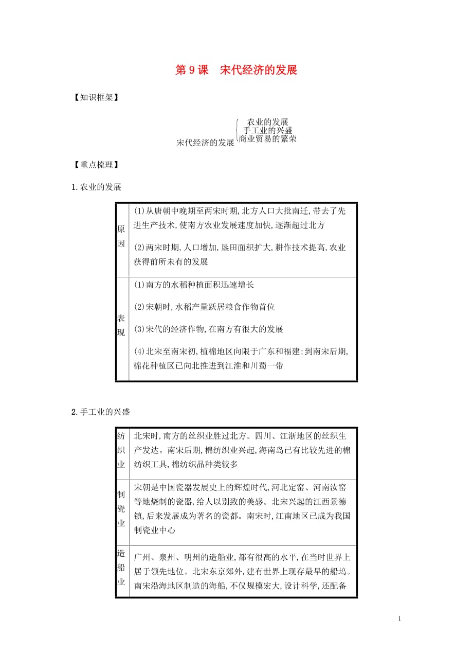 2019春七年级历史下册 第二单元 辽宋夏金元时期民族关系发展和社会变化 第9课 宋代经济的发展备考速记 新人教版_第1页