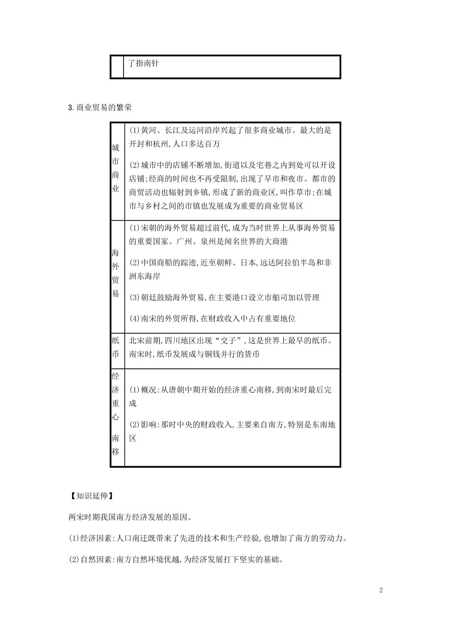 2019春七年级历史下册 第二单元 辽宋夏金元时期民族关系发展和社会变化 第9课 宋代经济的发展备考速记 新人教版_第2页