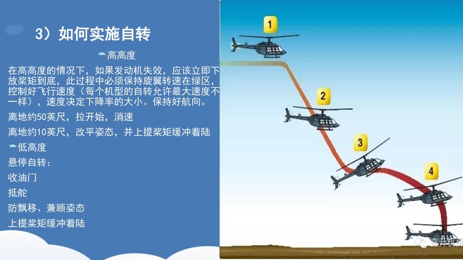 直升机特情_第4页