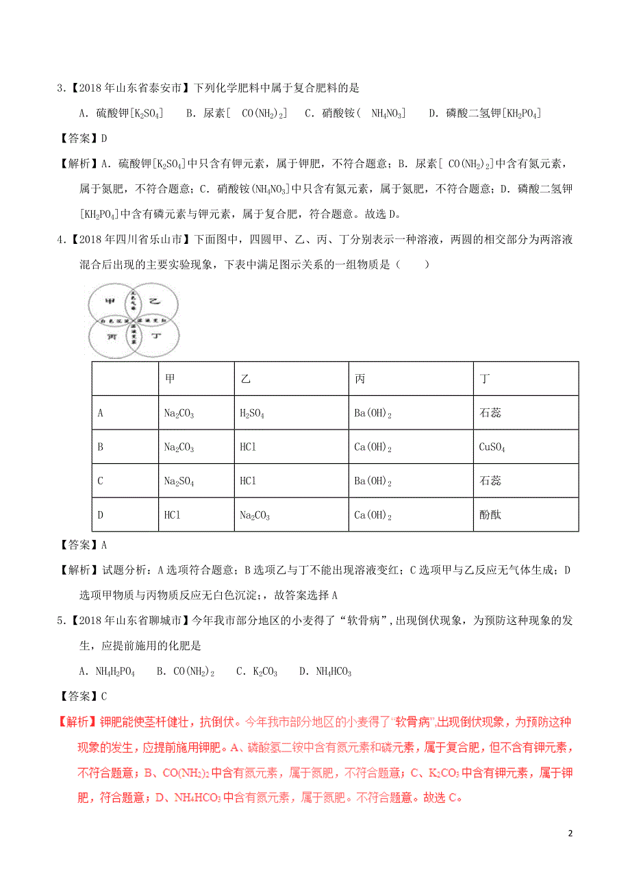 2018年中考化学试题分项版解析汇编（第01期）专题11.2 化学肥料及粗盐的提纯（含解析）_第2页