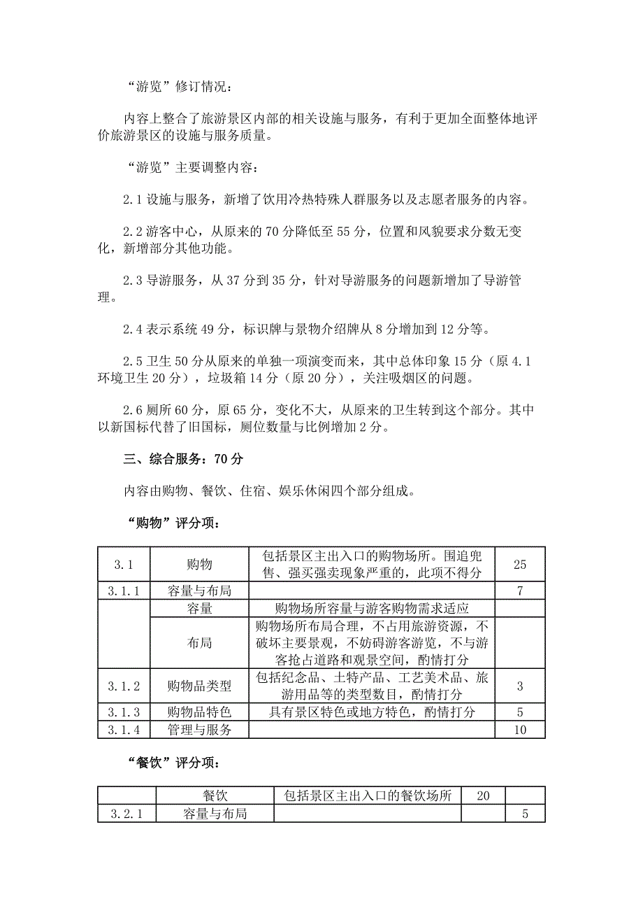 关于具体如何评定景区标准(新5A)_第3页