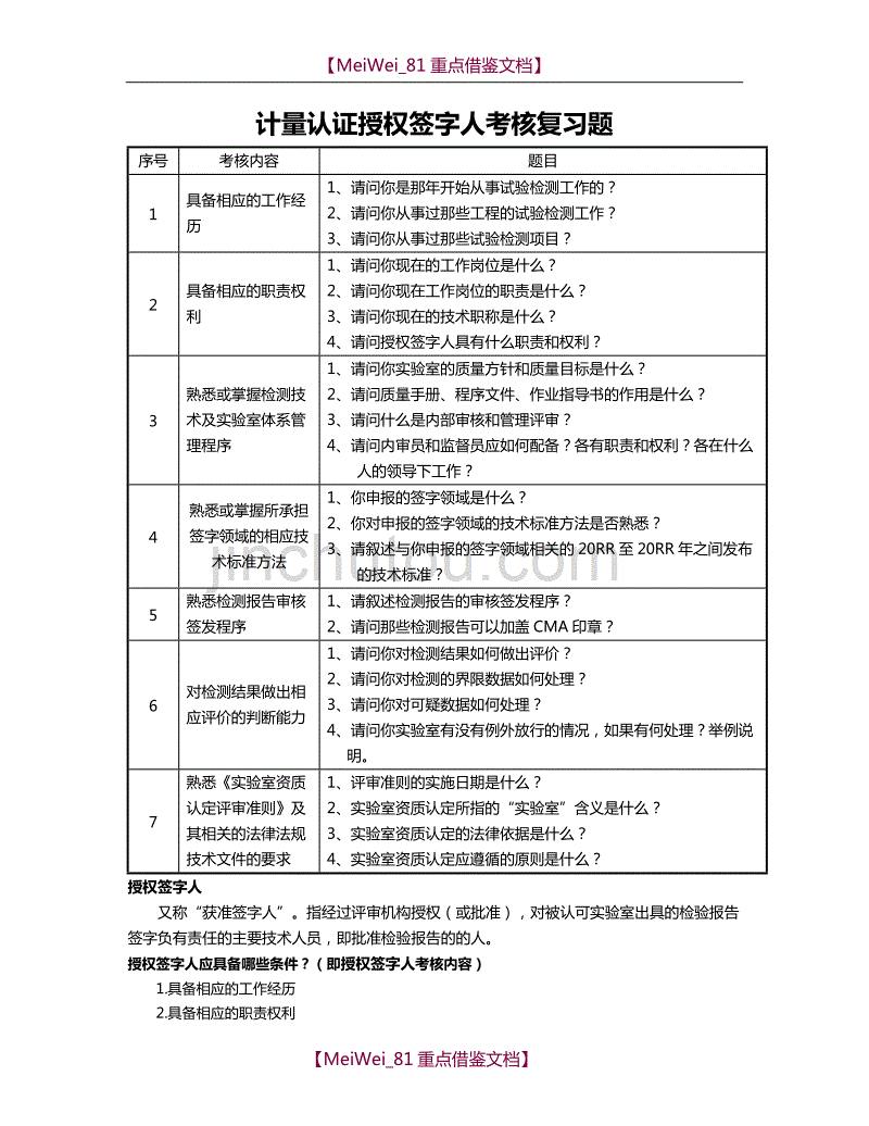 【9A文】授权签字人考试题_第1页