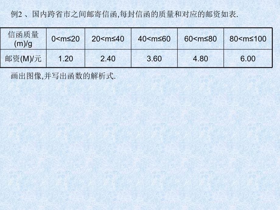 分段函数(公开课)新_第5页