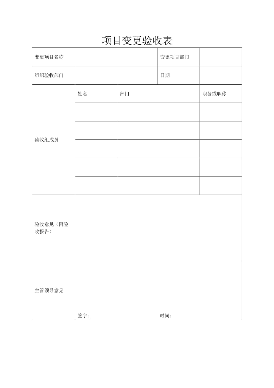 21.项目变更验收表_第1页