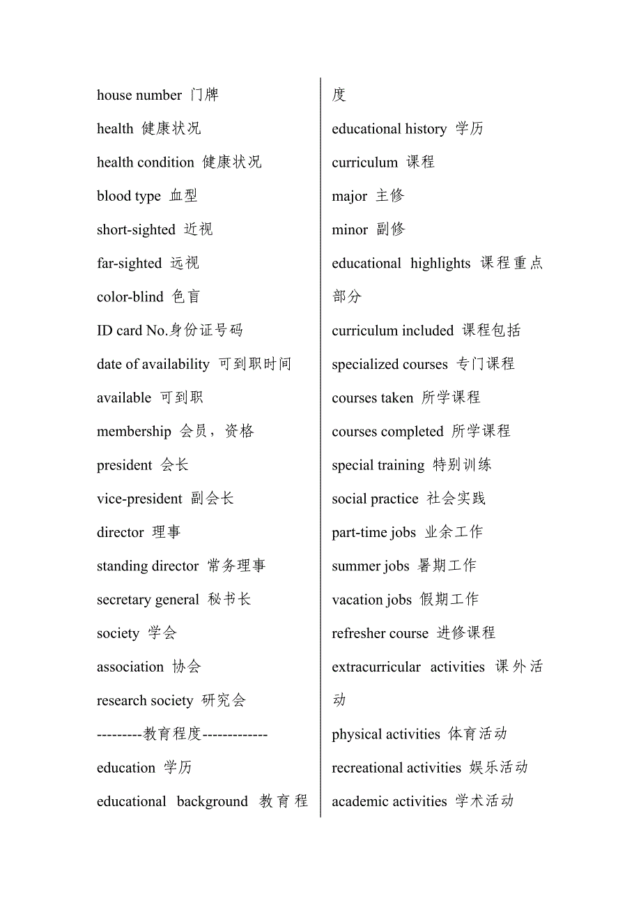 英文cv(curriculum vitae)简历词汇_第2页