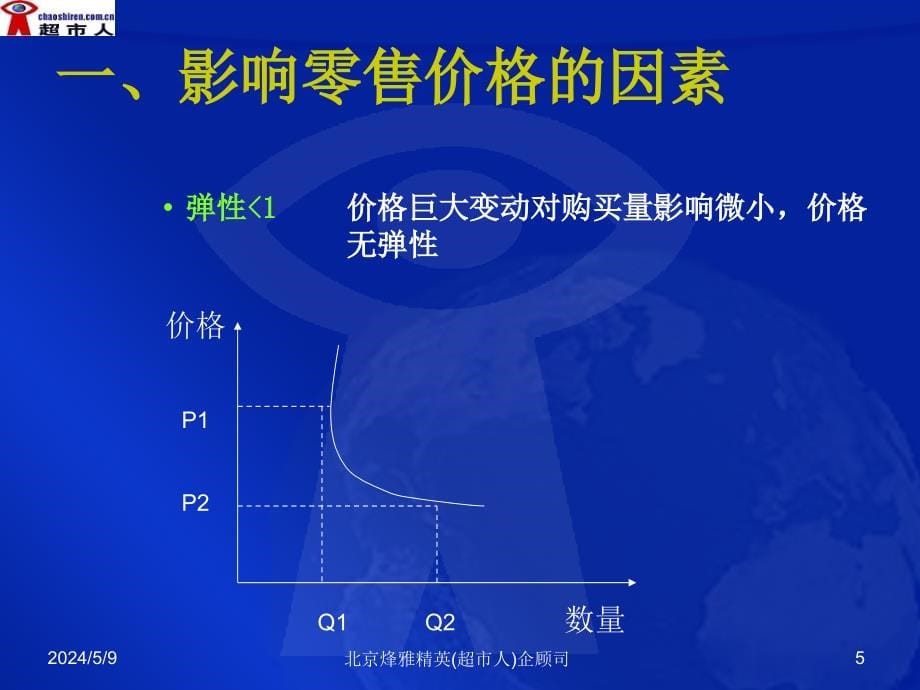 超市定价与价格策略_第5页