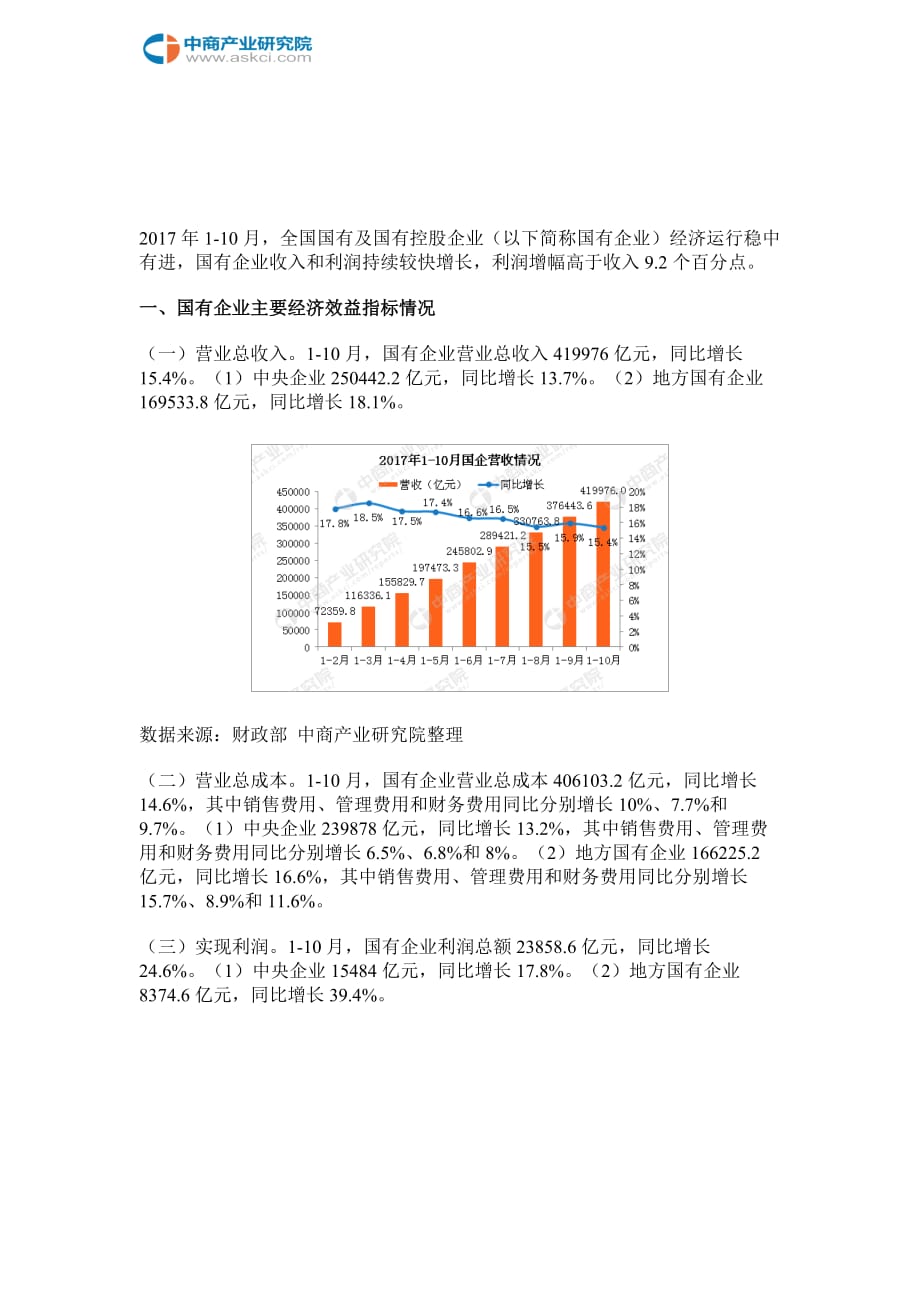 2017年国有企业经济运行情况(1-10月)_第2页