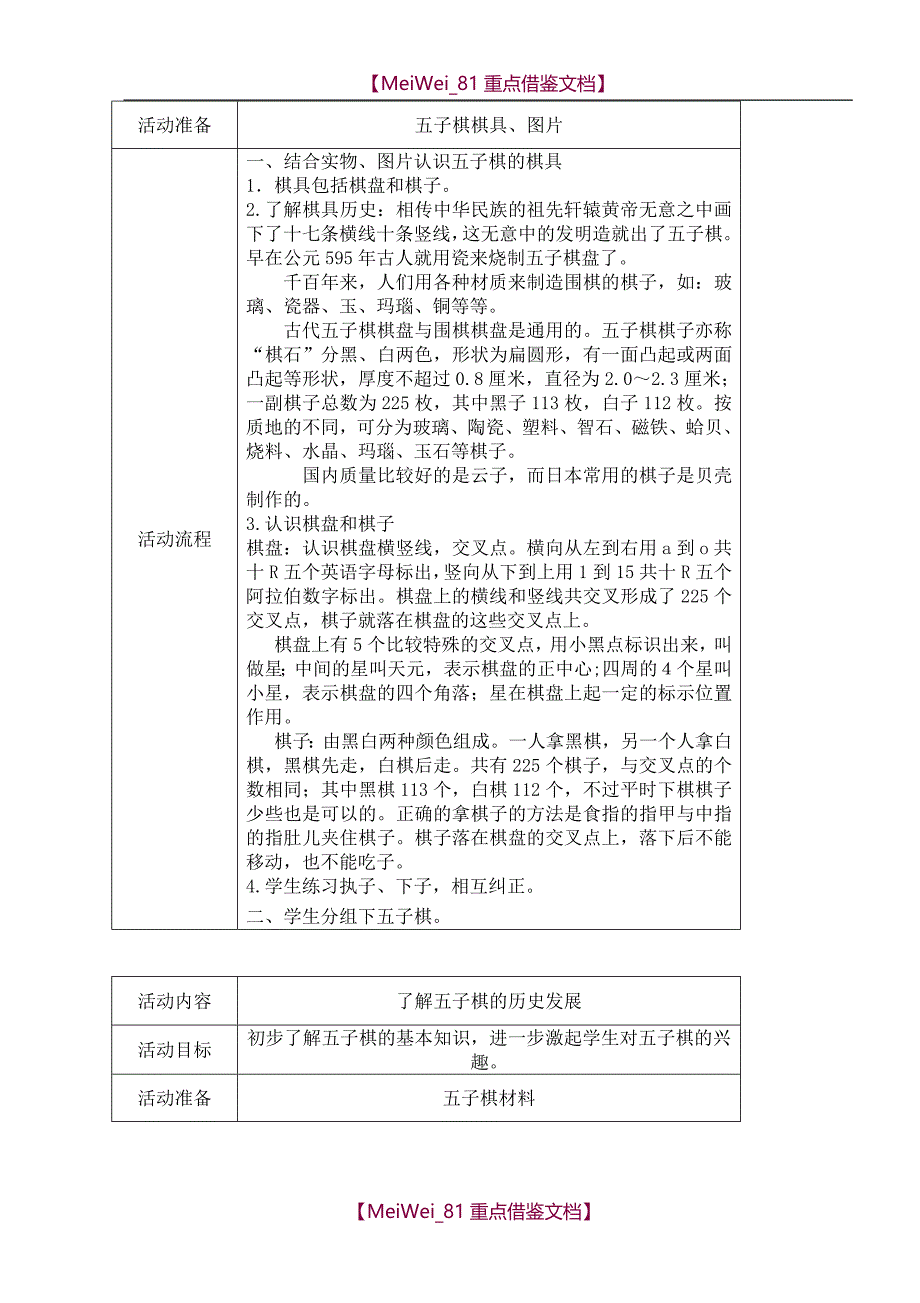 【9A文】五子棋社团活动教案_第2页