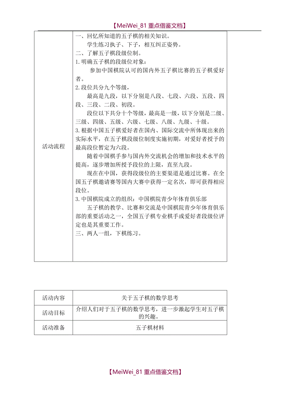 【9A文】五子棋社团活动教案_第4页