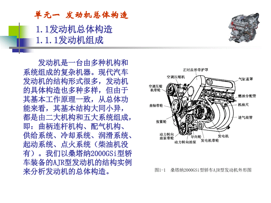 点火系统柴油机没有我们以桑塔纳2000gsi型轿车装备的ajr型_第4页