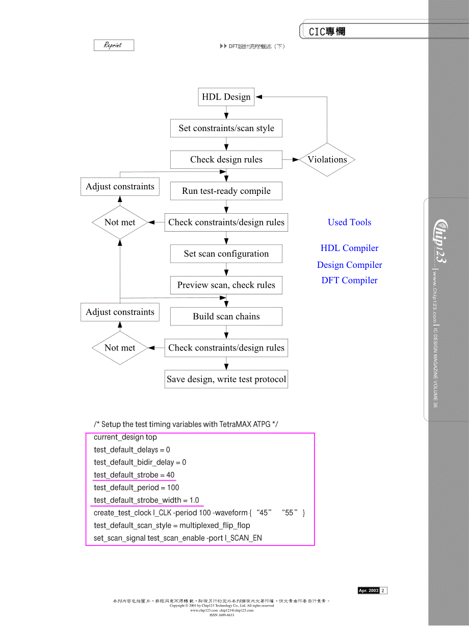 DFT设计流程概述(下).pdf_第2页