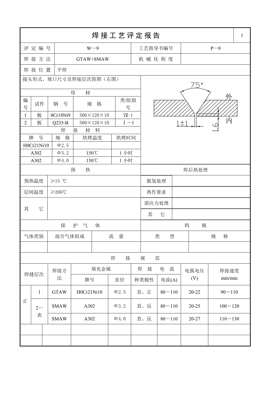 焊接工艺评定报告样板-异种钢_第1页