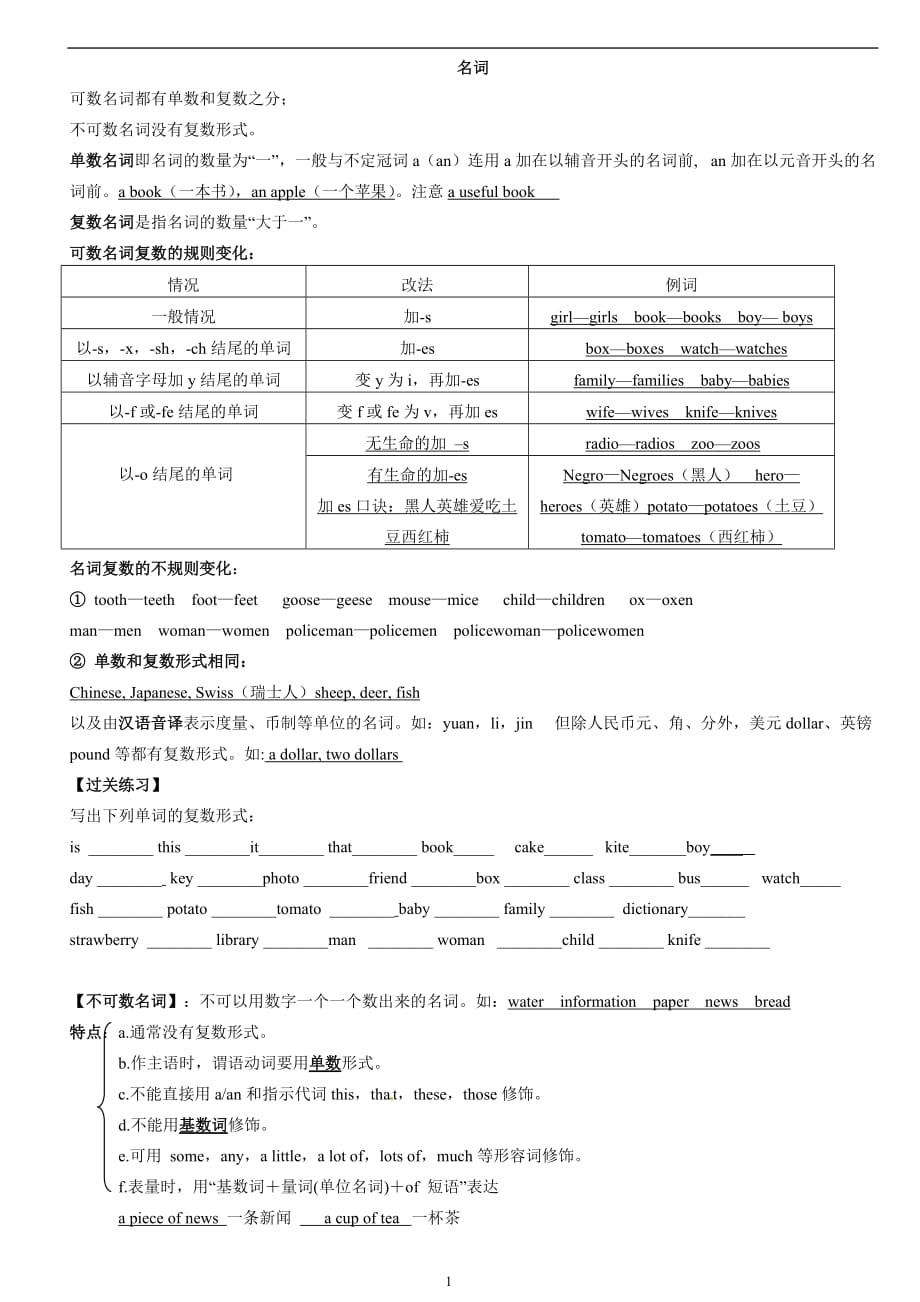 初中英语 语法 名词讲解及练习精选 名词所有格讲解及练习精选_第1页