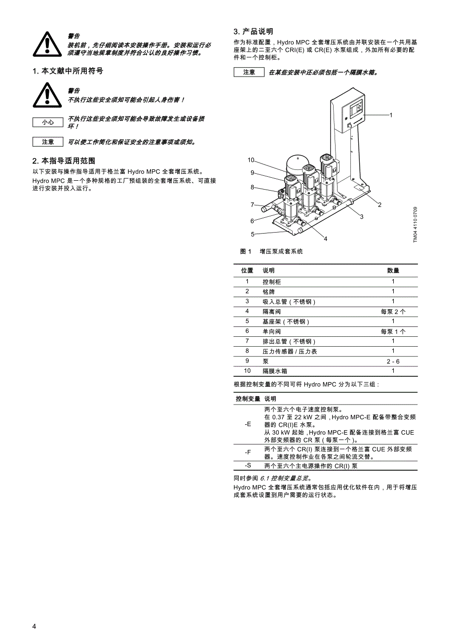 变频供水泵说明书_第4页