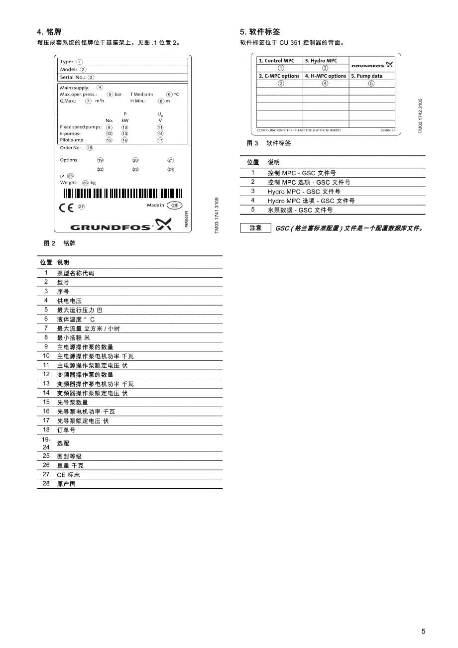 变频供水泵说明书_第5页