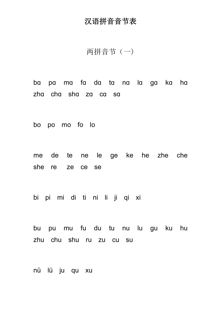 汉语拼音音节表全资料_第1页