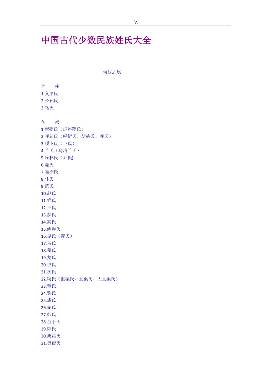 国内古代少数民族姓氏大全_第1页