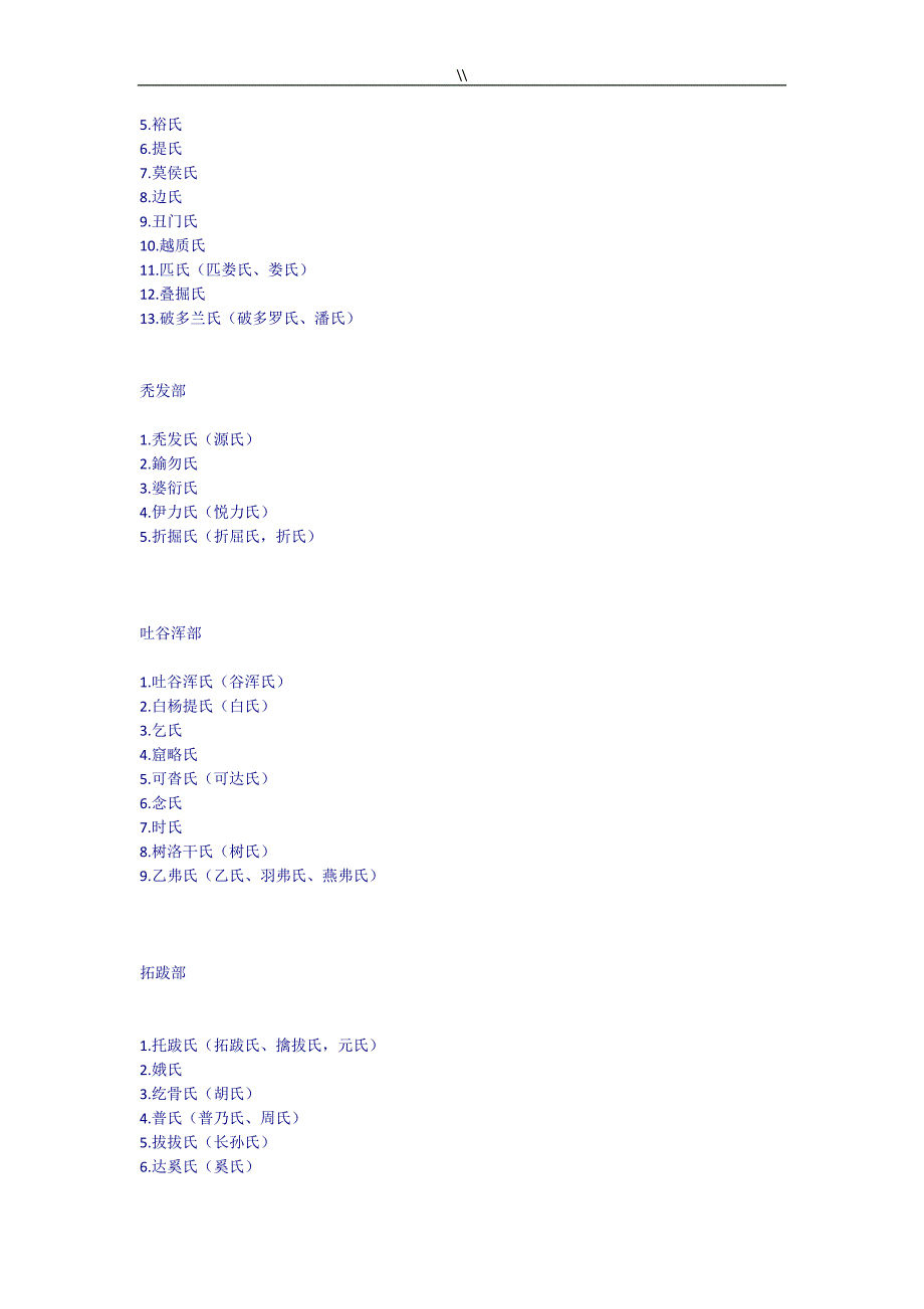 国内古代少数民族姓氏大全_第4页