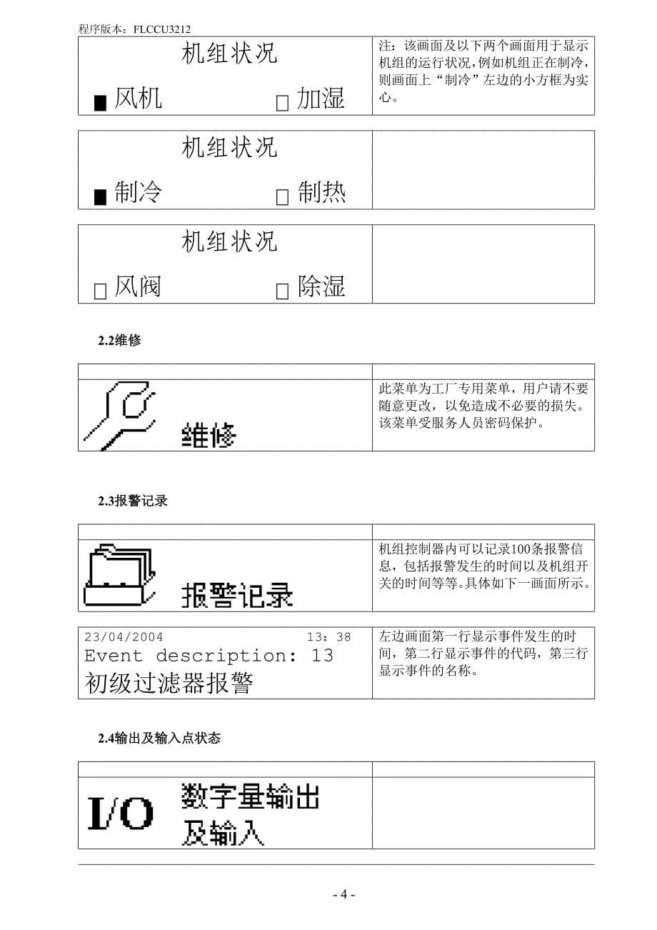 申菱空调pgd_flccu3212操作说明书_第5页