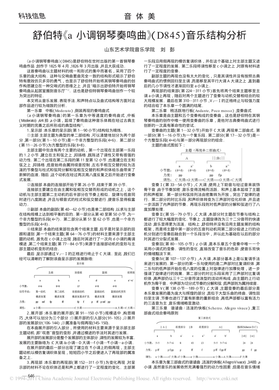 舒伯特_a小调钢琴奏鸣曲_d845_音乐结构分析_刘彭_第1页