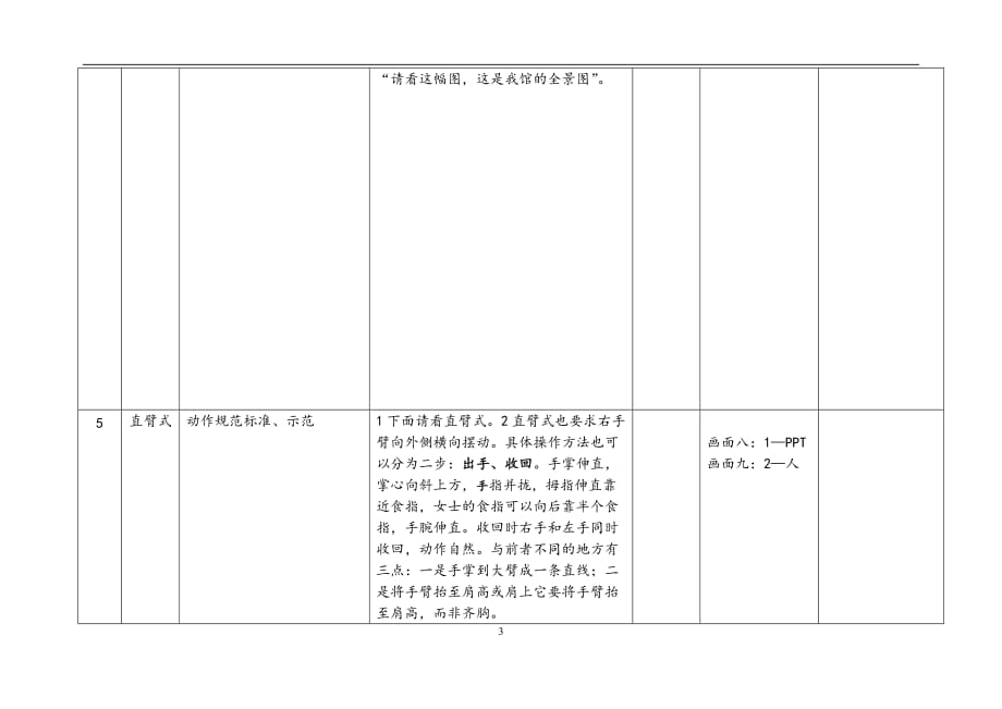 讲解艺术中常见的二种手势资料_第3页