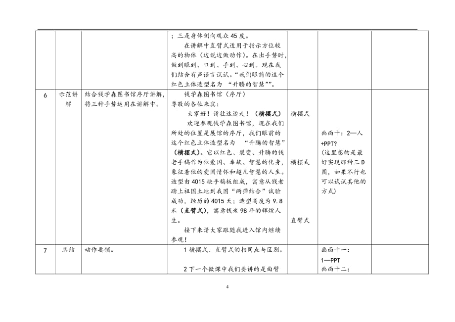 讲解艺术中常见的二种手势资料_第4页