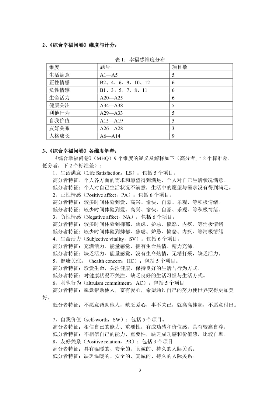 综合幸福问卷(mho,苗元江,2003)_第3页