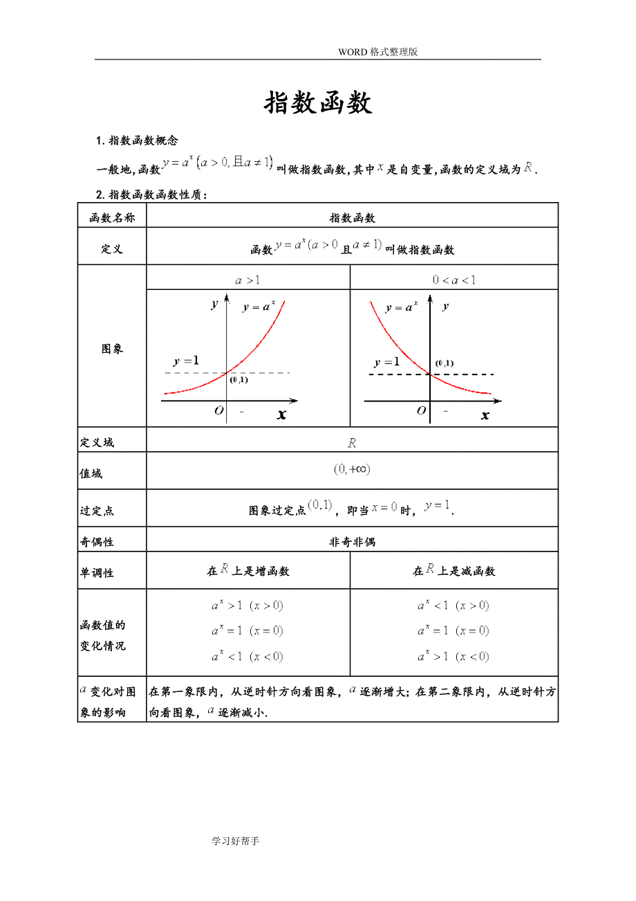 指数函数和对数函数练习试题(含详细讲解)_第1页