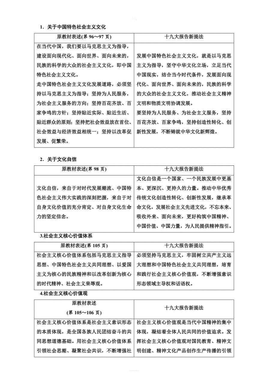 2019版高考政治一轮教师用书：必修3_第四单元综合_含答案解析_第5页